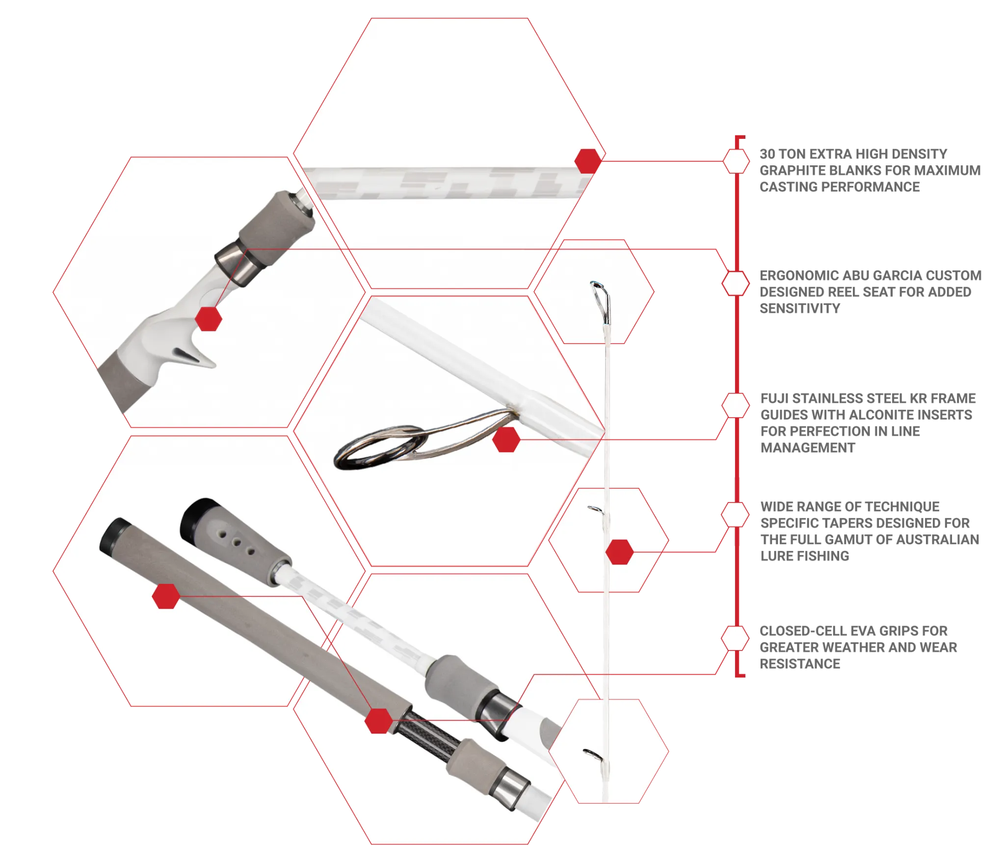 2lAbu-Garcia-Veritas-4-Travel-Rod_1